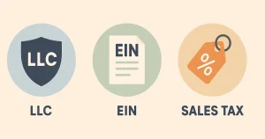 Gráfico con los requisitos legales y documentos necesarios para lanzar una tienda online en los Estados Unidos